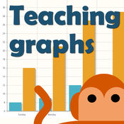 Teaching Graphs